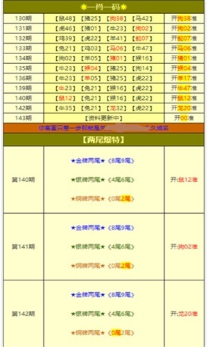 濠江免费资料大全,快速问题处理_移动版31.702
