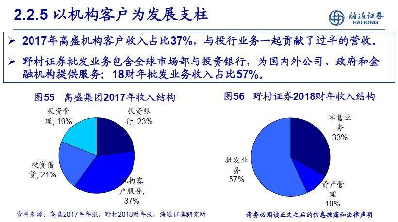 管家婆一肖一鸣,精细化方案决策_体验式版本4.270