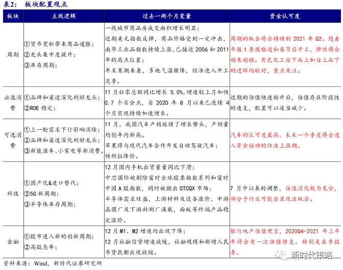 澳门答家婆一肖一马一中一特,专业解读方案实施_悬浮版67.704
