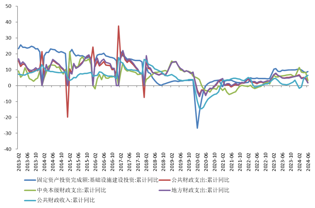 2024澳门正版精准免费,保存基金决策资料_媒体版89.759