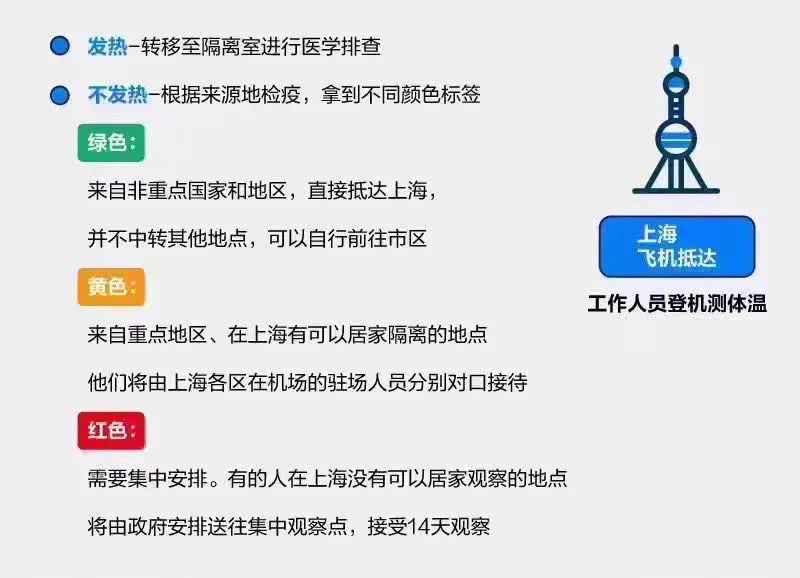 2024 新澳今晚资料,安全设计方案评估_旅行助手版7.161