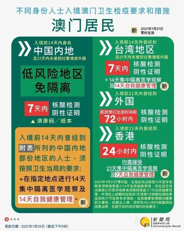 新澳最新版资料大全使用方法,临床医学_硬件版75.423
