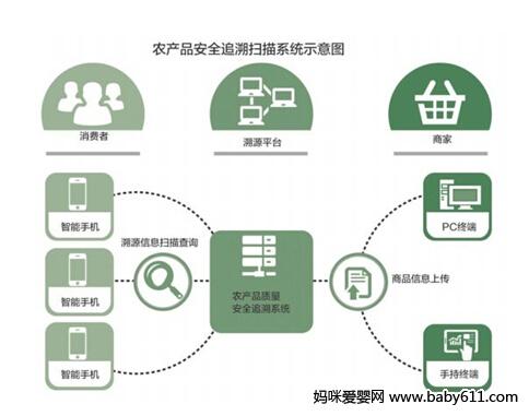 2024新奥资料免费精准资料,处于迅速响应执行_可穿戴设备版8.441