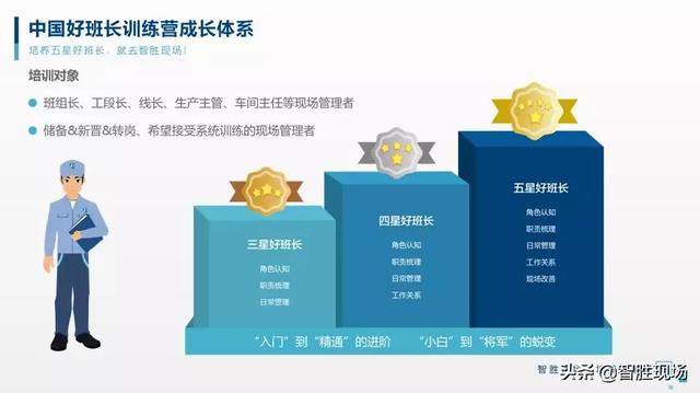 长虹集团最新任务指南详解，从入门到进阶的实用指南