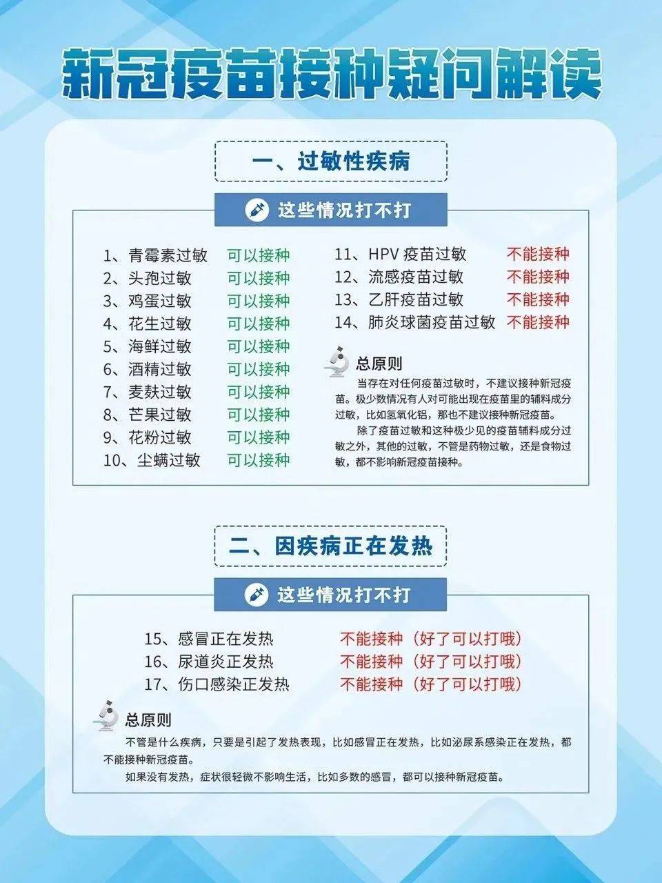 新澳门正版免费大全,快速问题解答_共享版97.987