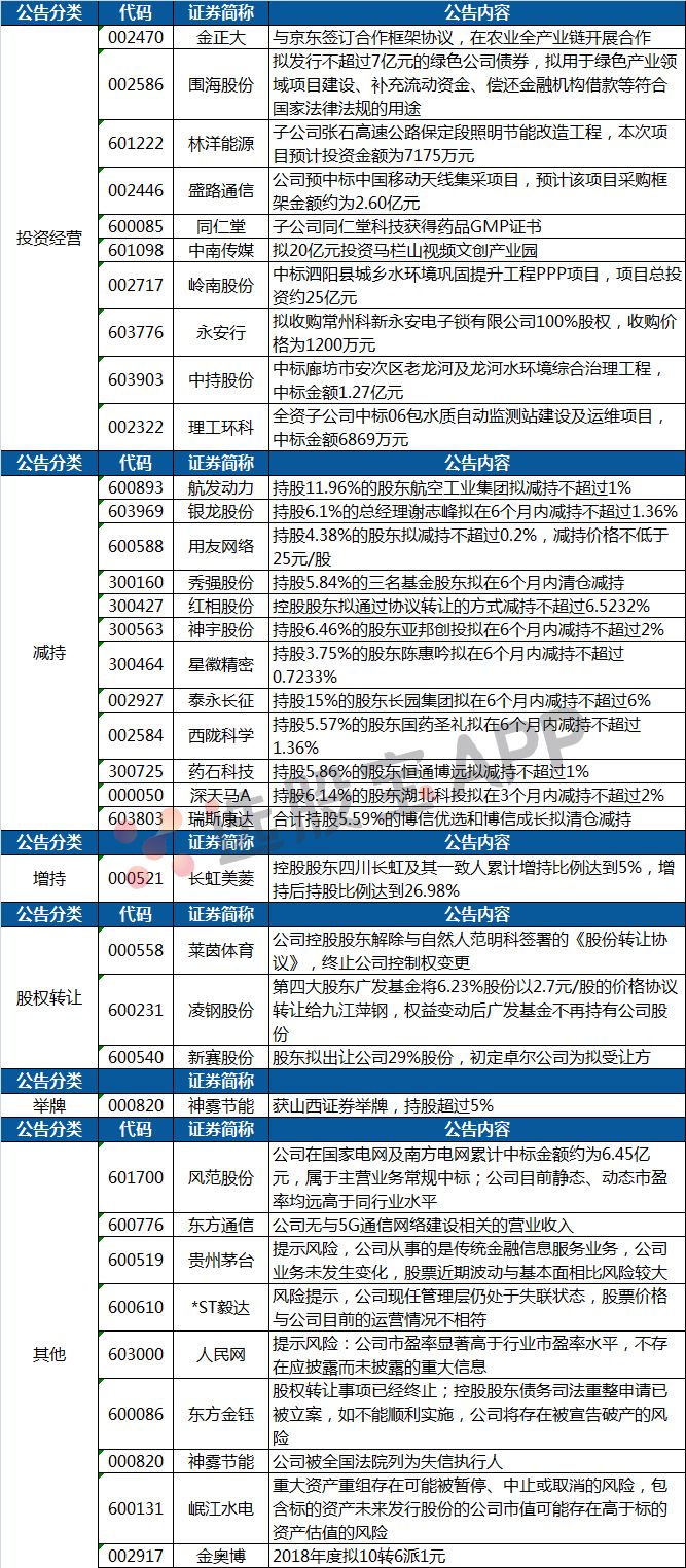 2024新奥全年资料免费公开,持续性实施方案_闪电版20.431