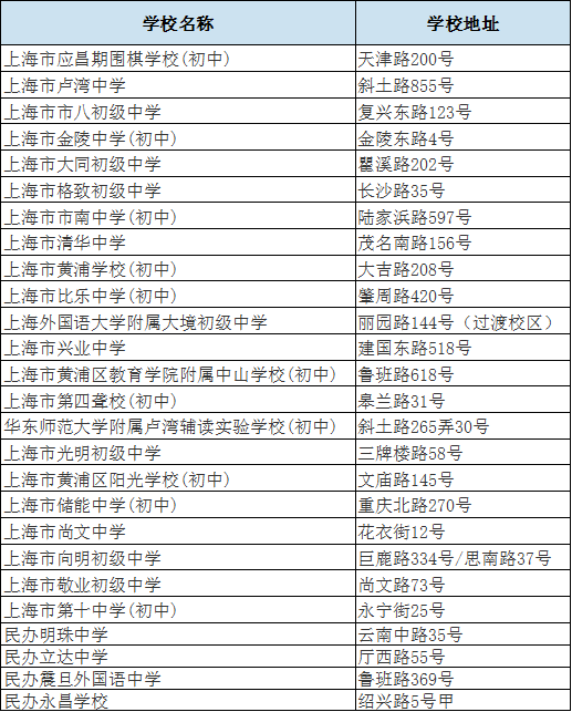 布衣天下123456今天版精华布衣图,试机号码,即时解答解析分析_探索版36.954