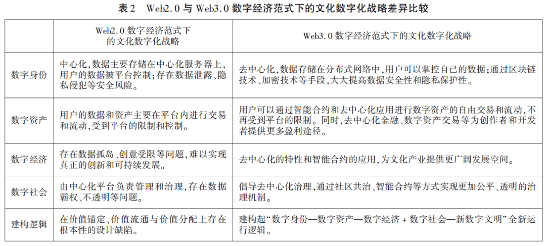 2024新澳天天免费资料大全,创新策略执行_文化传承版75.750