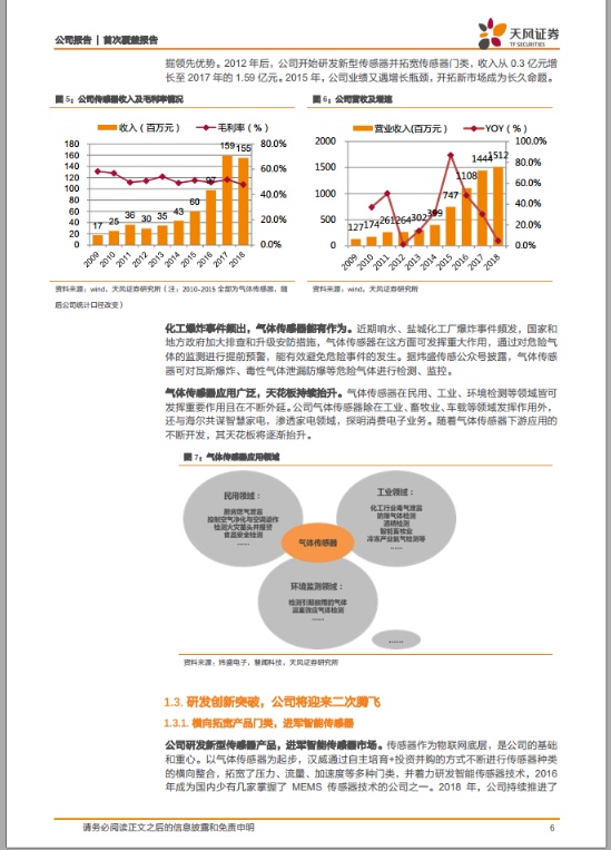 香港正版资料全年免费公开一,科学功能与作用_物联网版34.137