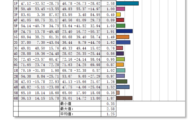 2024澳门天天彩期期精准,案例实证分析_数线程版39.112