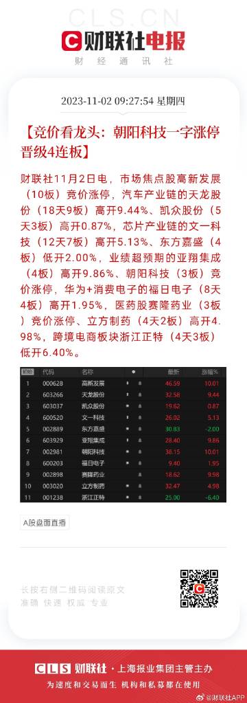 2024年天天开好彩资料,策略规划_自由版16.254