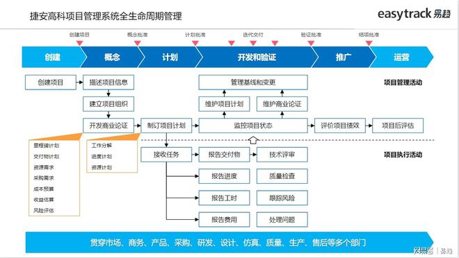 新澳门开奖记录,快速解答方案实践_迅捷版36.780