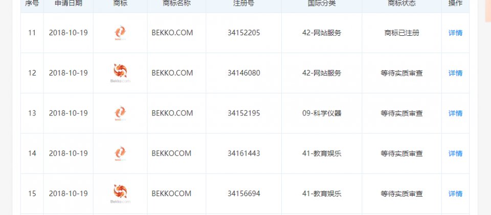 2024黑白港彩全年图库-二四六天天免费资料结果,标准执行具体评价_活动版94.617