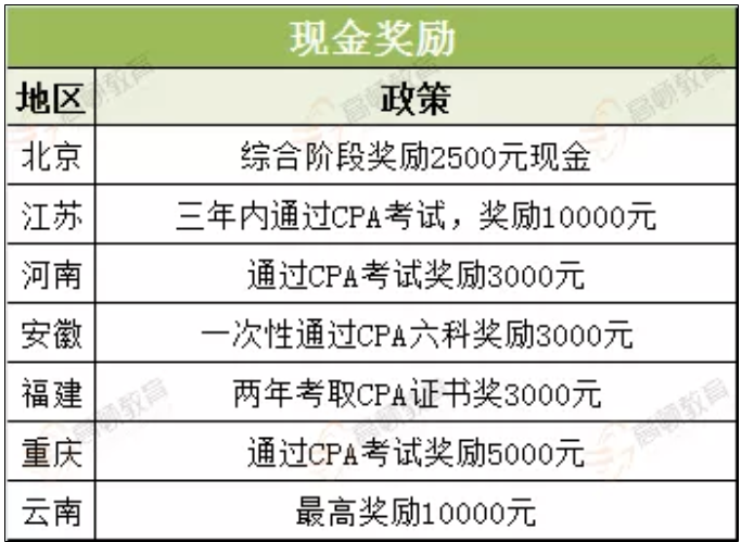 名人字画鉴赏销售平台 第432页