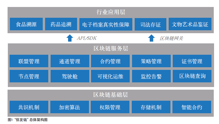 2024新奥免费精准资料大全,持续性实施方案_多媒体版87.359