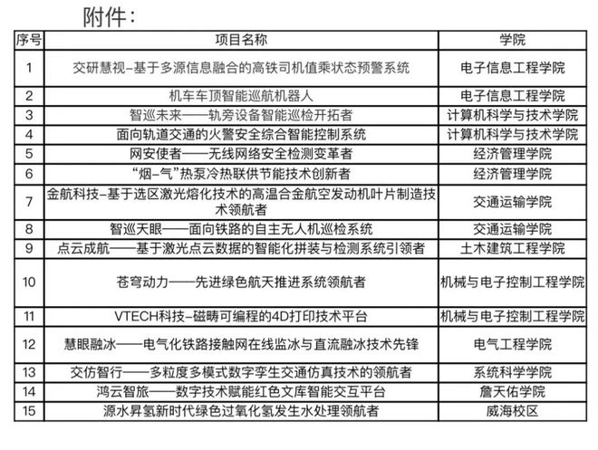 2024年开奖记录,策略规划_竞技版72.123