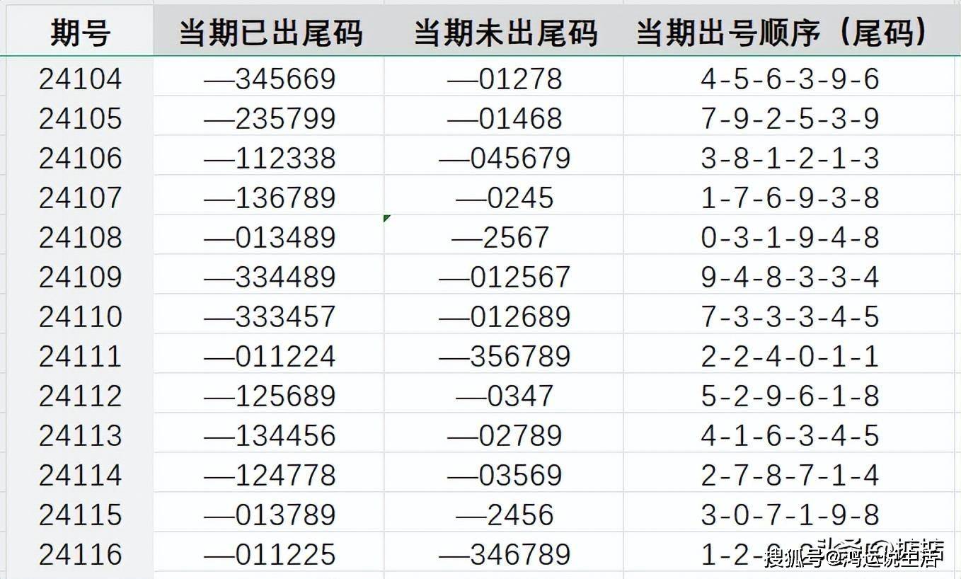 7777788888王中王免费开奖,定量解析解释法_实验版35.123
