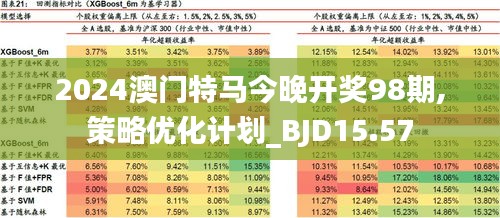 2024澳门今晚开特马开什么,安全设计解析说明法_智能版38.367