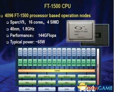 新澳门443030.com,快速处理计划_计算能力版78.165