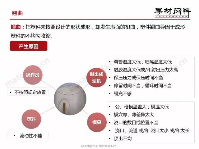 精准马料资料免费大全,精准解答方案详解_白银版2.214