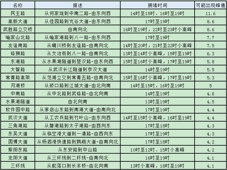 书法艺术中心 第396页