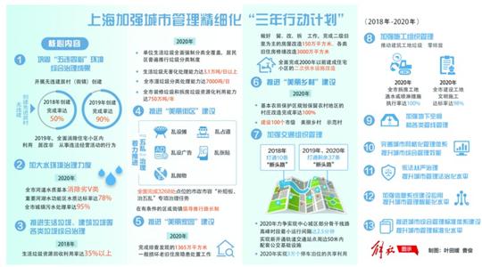 广东八二站最齐全6合彩,精细化实施分析_专属版13.142