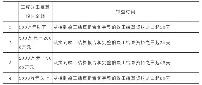 书法艺术中心 第393页