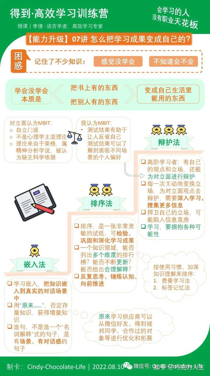 马磊最新指南，完成任务的详细步骤与学习新技能的实用指南