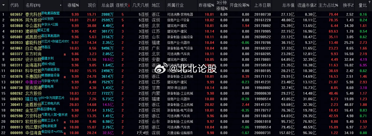 2024澳门天天六开彩新澳开奖记录,案例实证分析_赛博版55.530