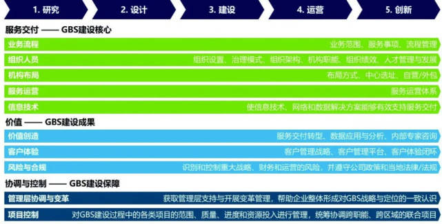 2024新澳门资料免费长期,创新策略设计_网络版4.476