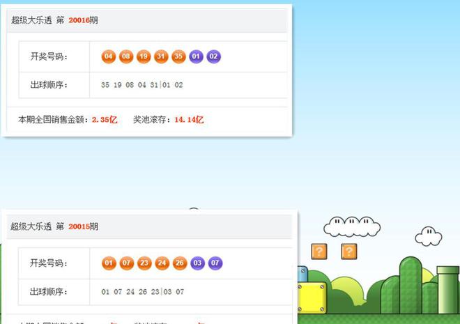 新澳门开奖现场直播结果+开奖结果,快速解决方式指南_DIY版15.687