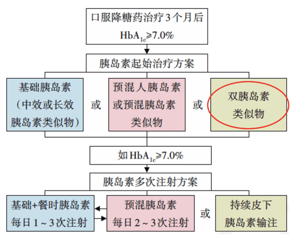 书法艺术中心 第383页