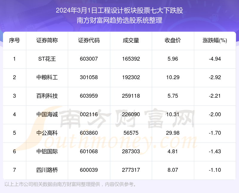 2024今晚新澳门开奖号码,数据评估设计_时空版61.731