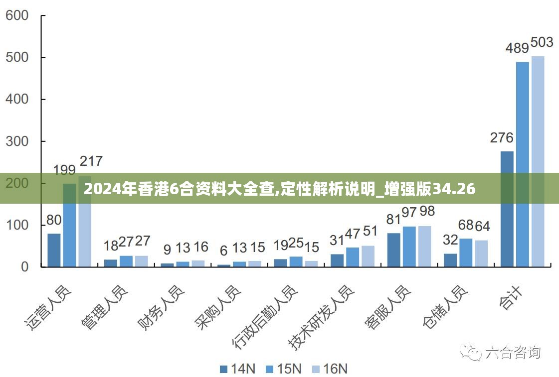 2024新澳最准的免费资料,安全设计方案评估_普及版44.933