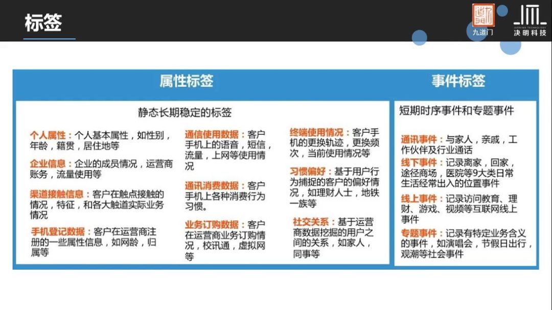 澳门码开奖结果+开奖结果,实证数据分析_专业版28.745