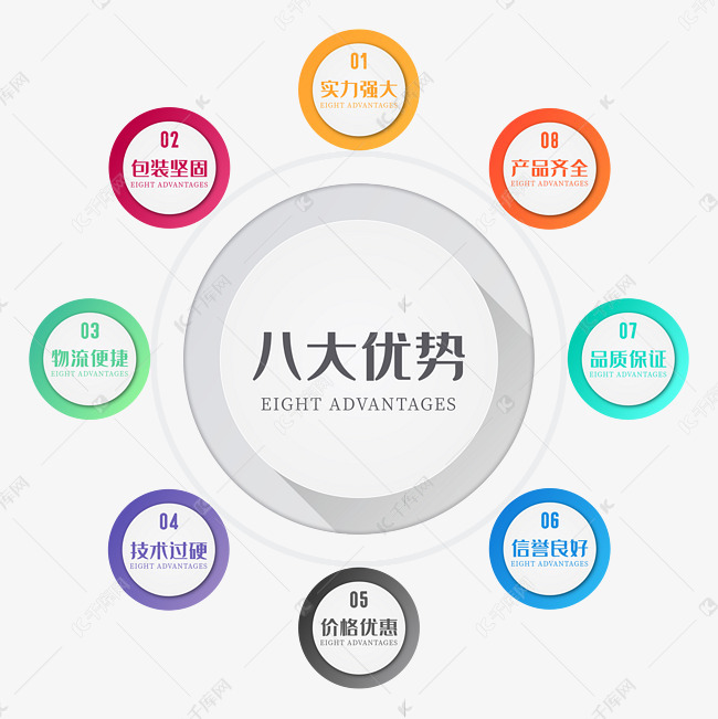 新奥天天免费资料大全正版优势,可视化管理解决方案_活力版68.331