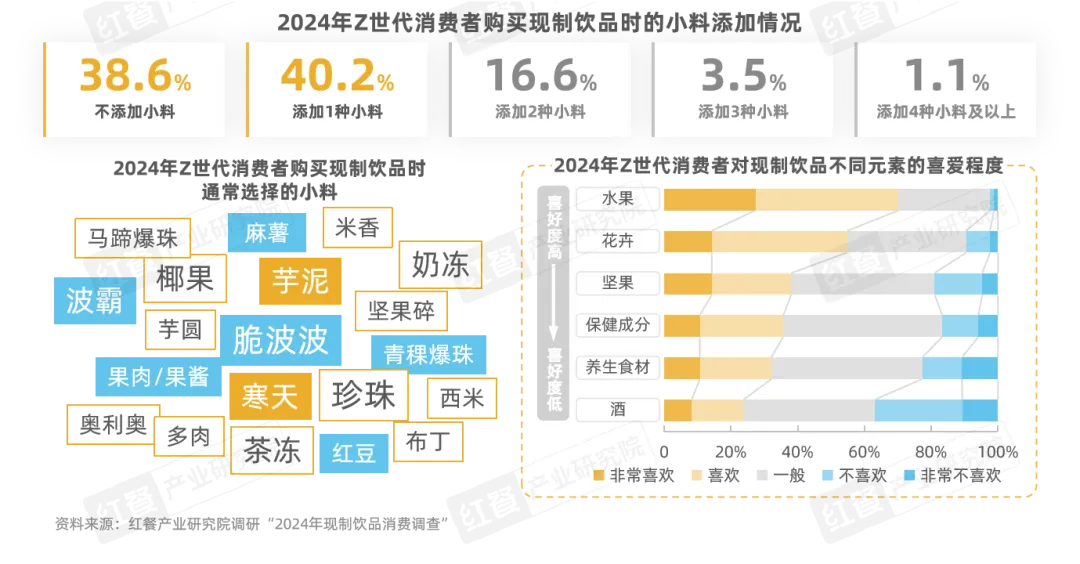 2024新奥精准资料免费大全078期,灵活执行方案_社交版44.149