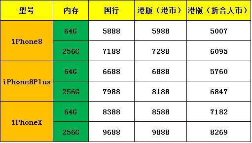 2024香港历史开奖结果查询表最新,即时解答解析分析_高速版10.573