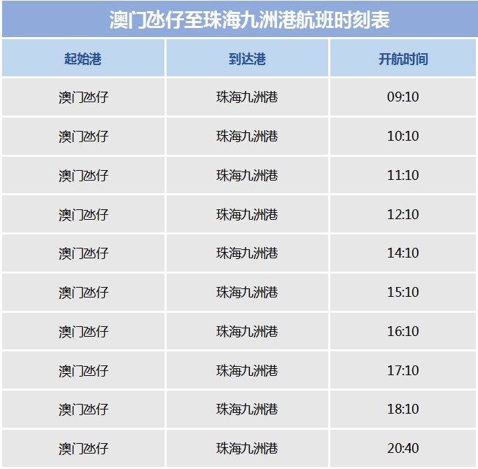 澳门今晚九点30分开奖,精准解答方案详解_旅行版82.295