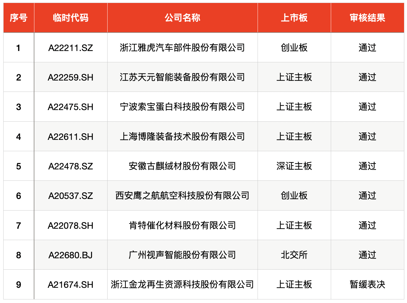 新澳最精准免费资料大全298期,全盘细明说明_妹妹版81.309