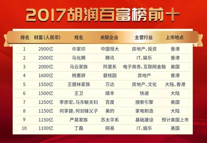 书法艺术中心 第372页
