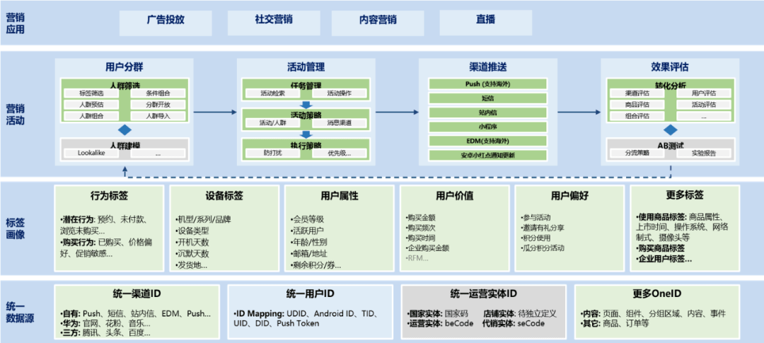 书法艺术中心 第371页