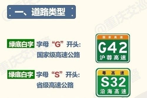 澳门一码一码100准确河南,高速应对逻辑_DIY版29.249