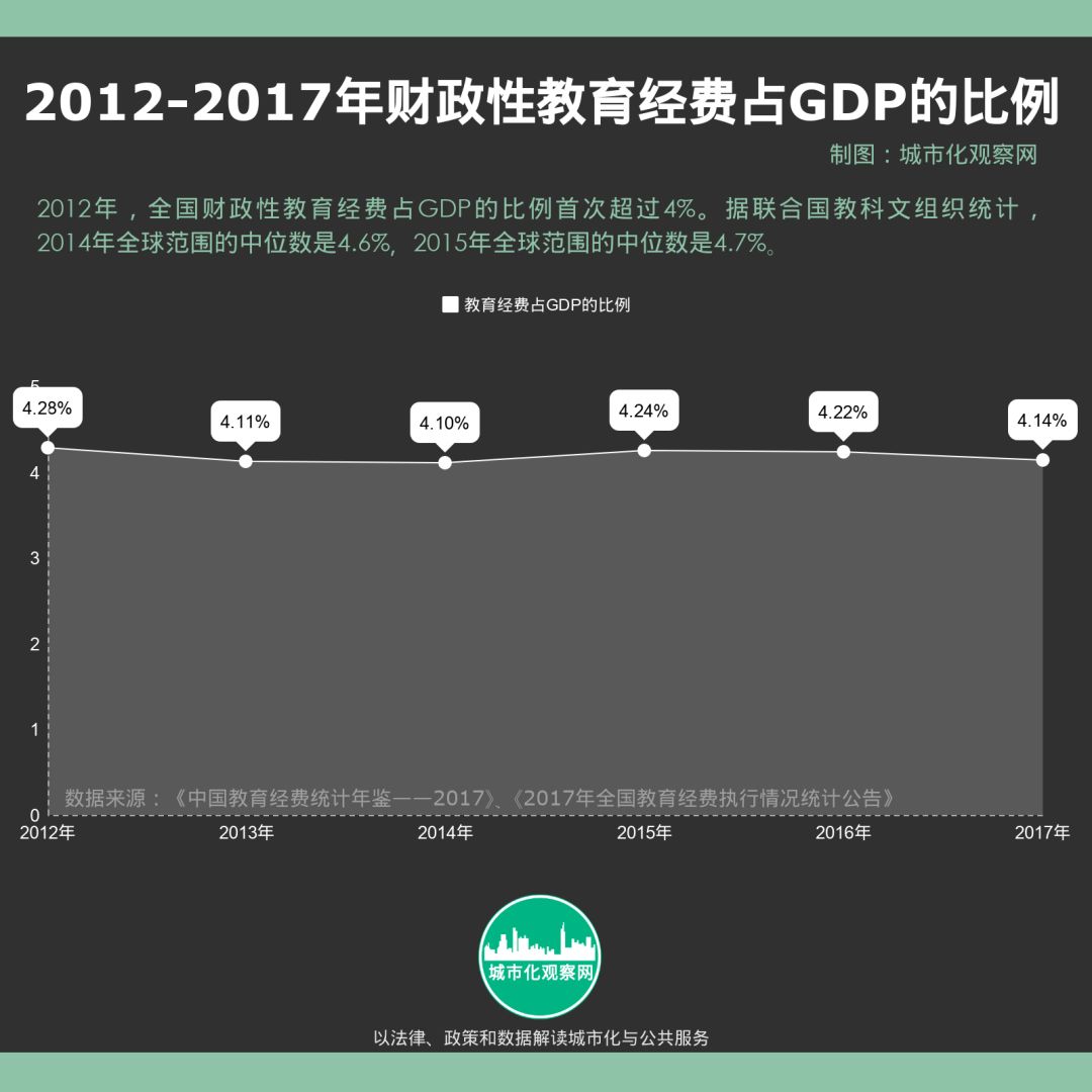 4肖4码免费公开,数据整合解析计划_儿童版63.425