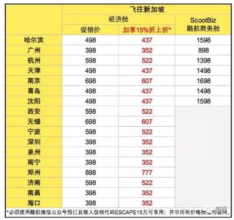 2024澳门特马今晚开奖香港,航空决策资料_按需版87.776