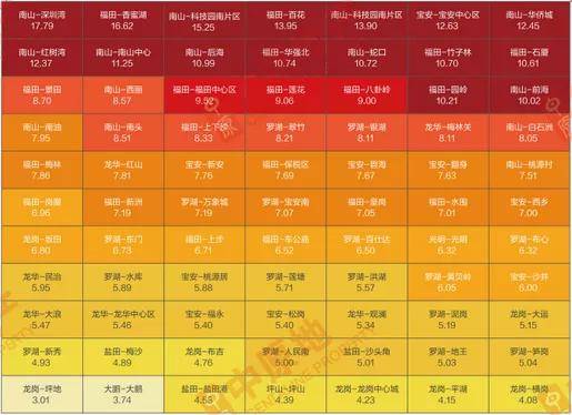 六会彩生肖开奖结果,深入登降数据利用_原汁原味版2.349