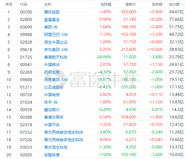 2024年香港港六+彩开奖号码今晚,科学分析严谨解释_SE版63.350