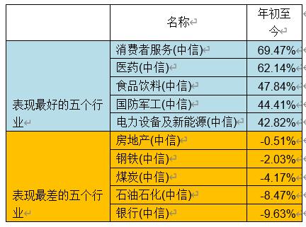 书法艺术中心 第366页