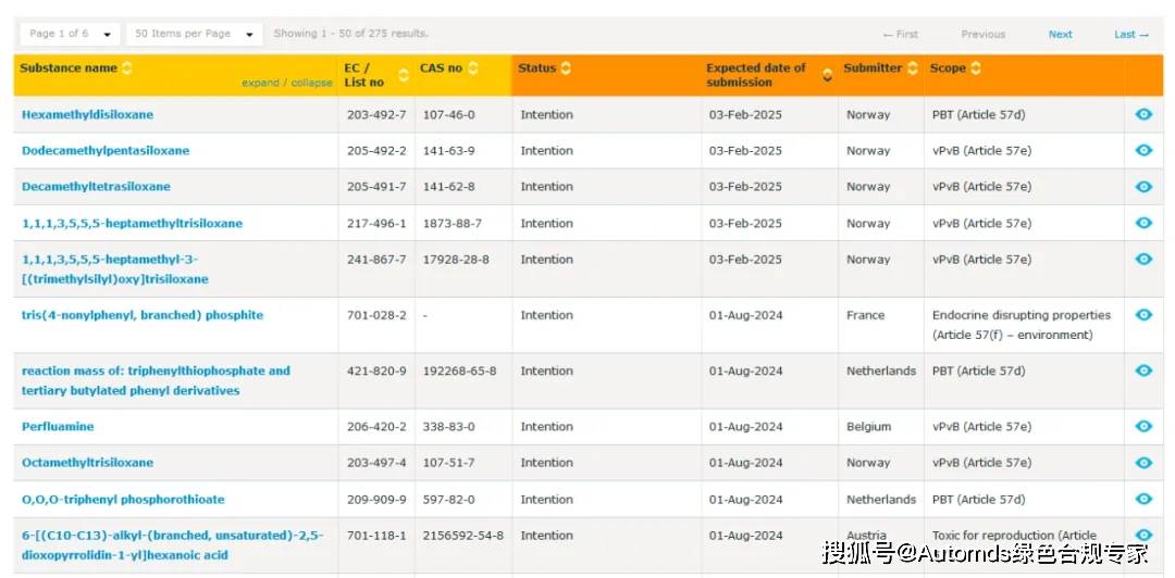 澳门六开彩开奖结果开奖记录2024年,科学解释分析_程序版7.241