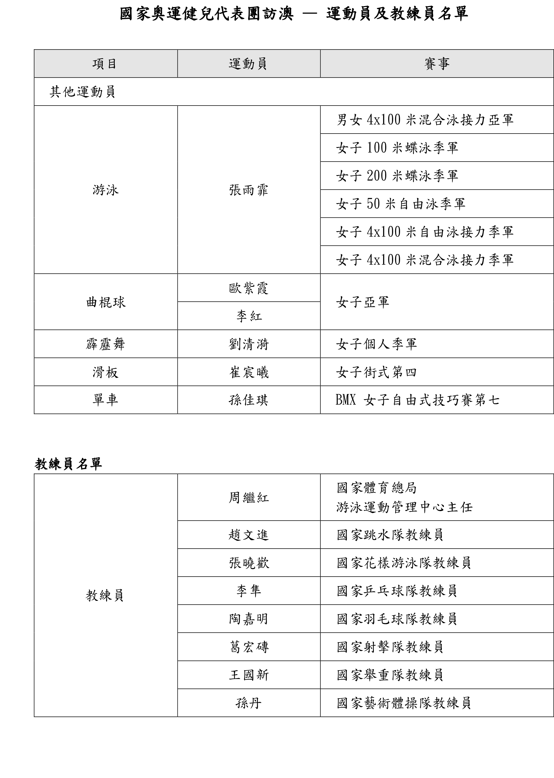 奥门天天开奖码结果2024澳门开奖记录4月9日,实际调研解析_闪电版2.610